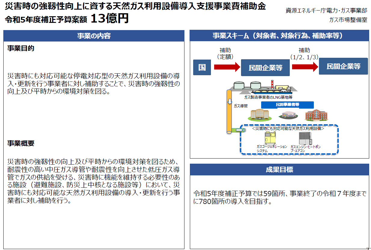 令和5年度省エネ補助金20220903.jpg