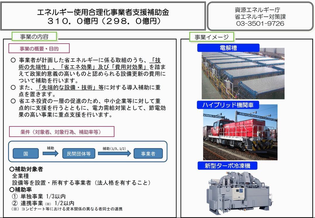 エネルギー使用合理化事業者支援補助金（平成25年度）.jpg