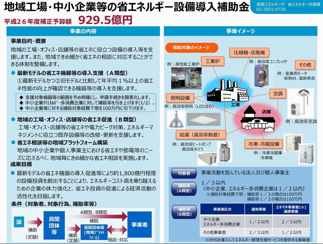 地域工場20150207