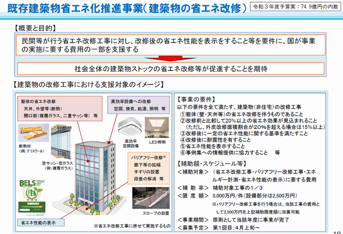 令和3年度国交省予算案２.png