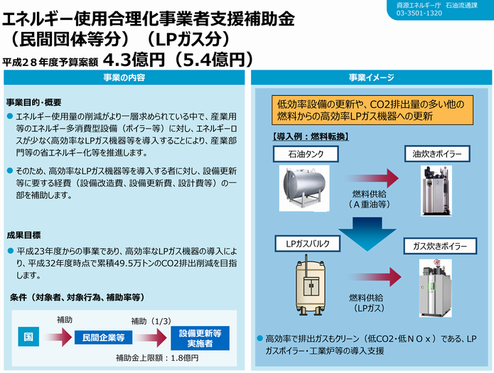 エネルギー使用合理化事業者支援補助金（LPガス分）20151226.png