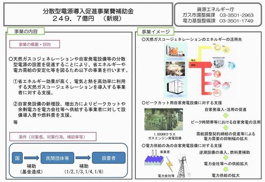 コージェネ