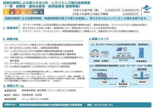 5年度環境省省太陽光1.png