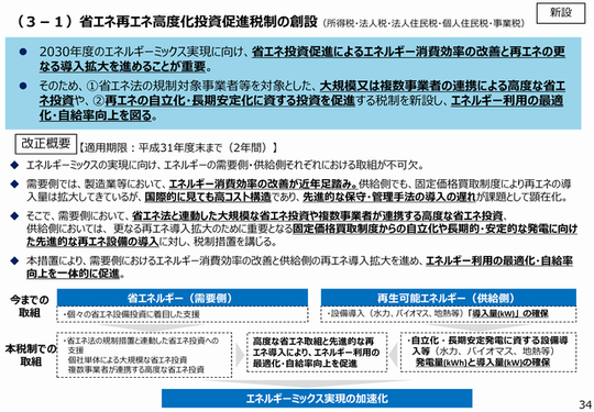 省エネ・節電・CO2削減に関する支援（特別償却・税額控除）