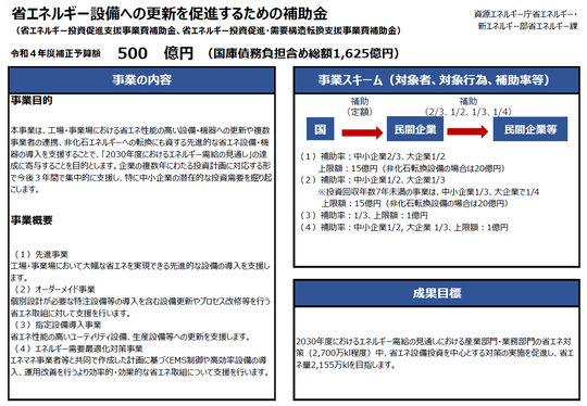 令和5年度省エネ補助金20220903.jpg