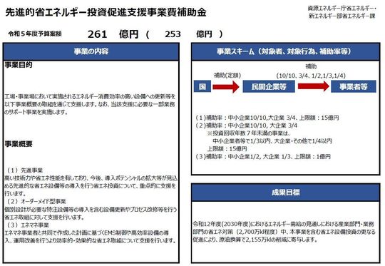 令和5年度省エネ補助金20220903.jpg
