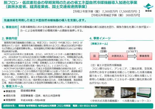 令和2年度脱フロン予算案.png