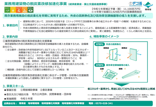 5年度SHIFT事業.png