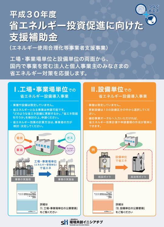 省エネ補助金の定番「エネルギー使用合理化等事業者支援補助金」情報 省エネ補助金の定番「エネルギー使用合理化等事業者支援補助金」情報