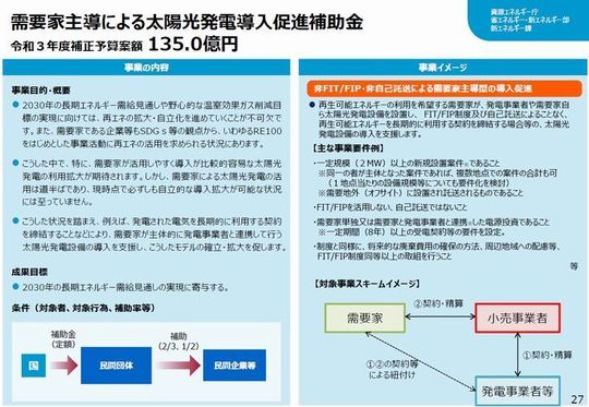 需要家再エネ.jpg