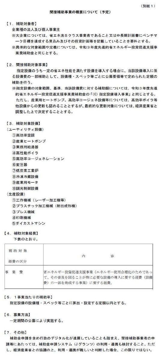 3年度補正省エネ補助金1.jpg