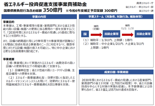 令和5年度補正省エネ補助金