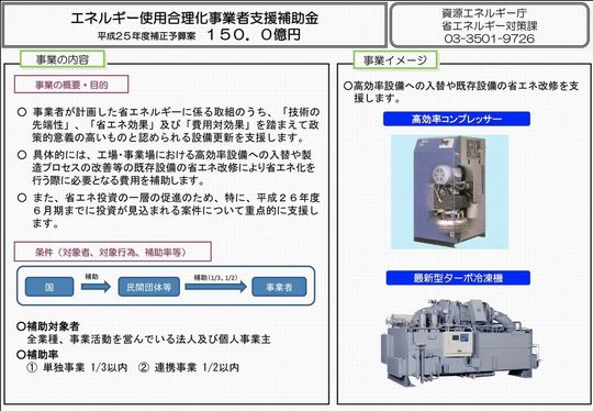 エネ合（平成25年度補正予算2）