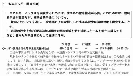 財務省資料20160104.png