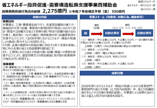 令和8年度省エネ補助金