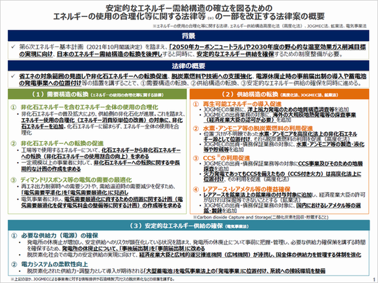 バイヤー厳選用品 2022年改正省エネ法（2023年施行エネルギーの使用の合理化及び非 科学+技術