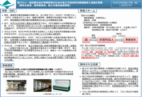 脱フロン・低炭素社会の早期実現ため省エネ型自然冷媒機器導入加速化事業20171227.png