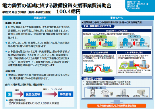 省電力.png