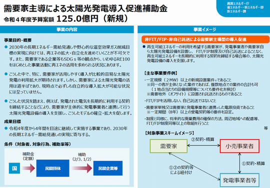 経産省太陽光4年度予算案s.png