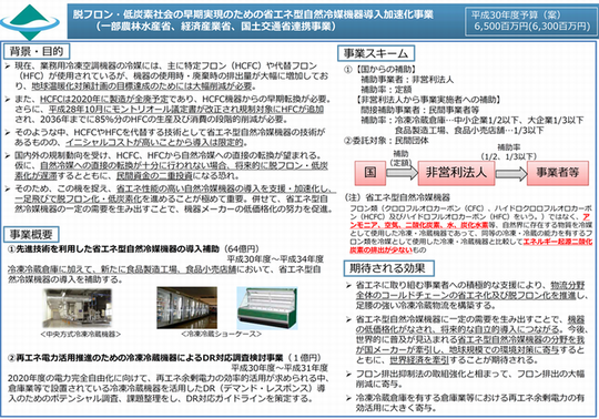自然冷媒30年度.png