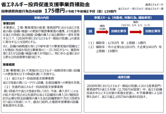 令和7年度補正予算省エネ補助金