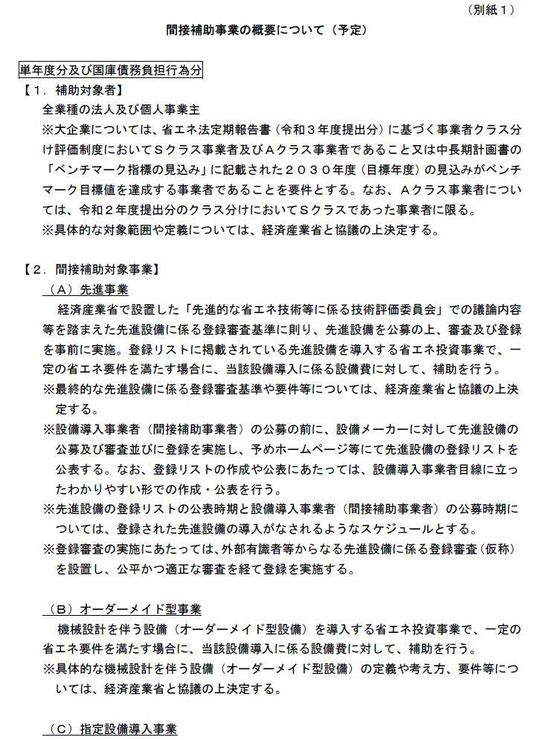 令和4年度先進省エネ１.jpg
