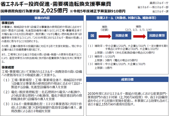 環境と省エネルギーのためのエネルギー新技／日本伝熱学会編